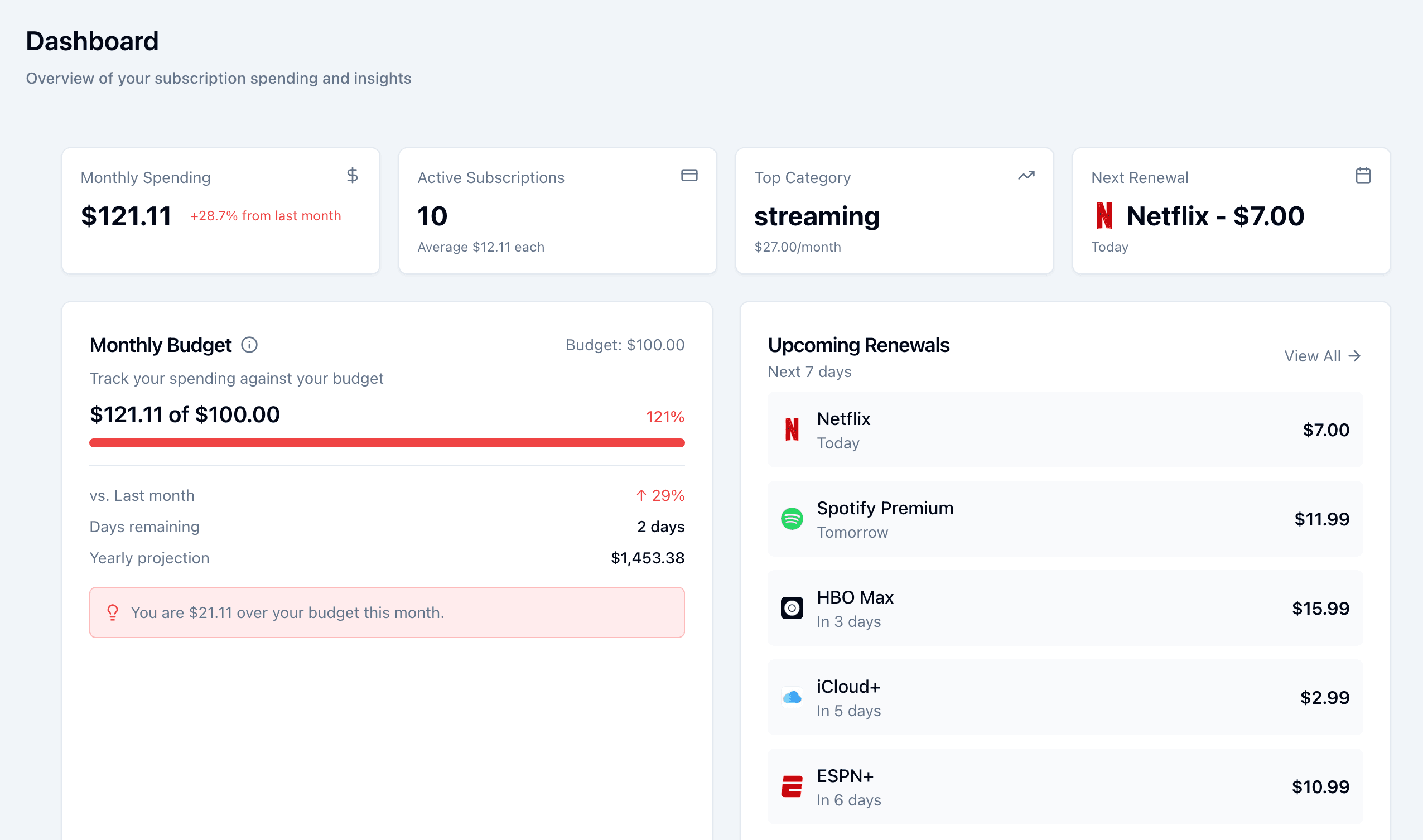 Track all your subscriptions in one place