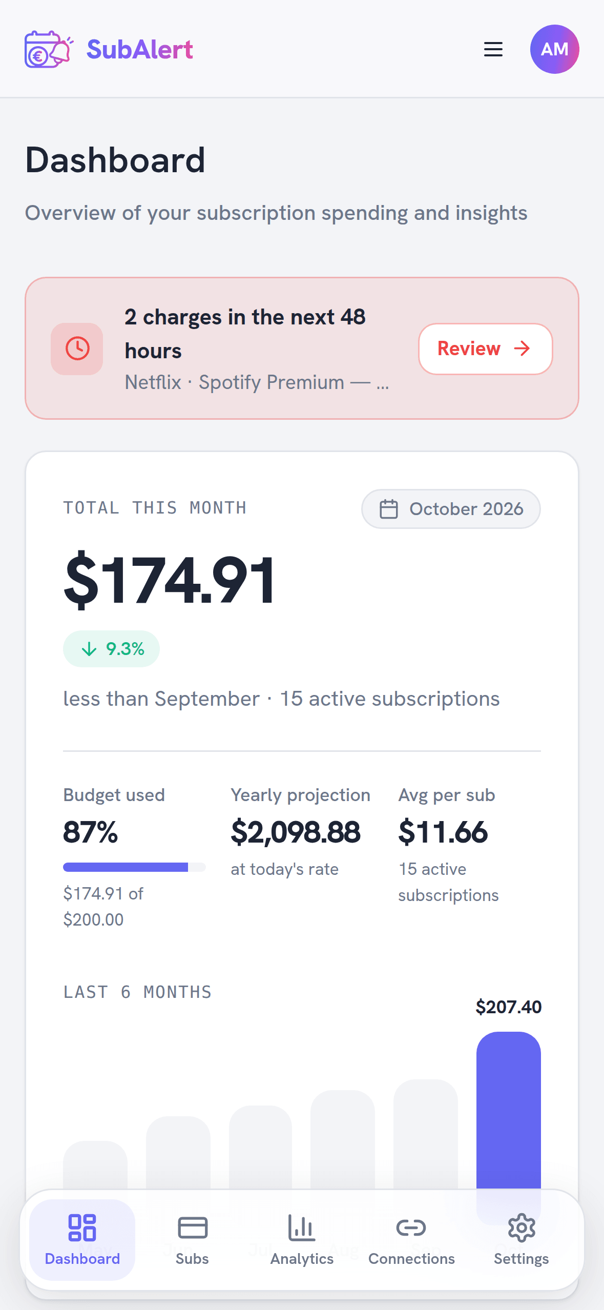 The SubAlert dashboard as an app on a phone