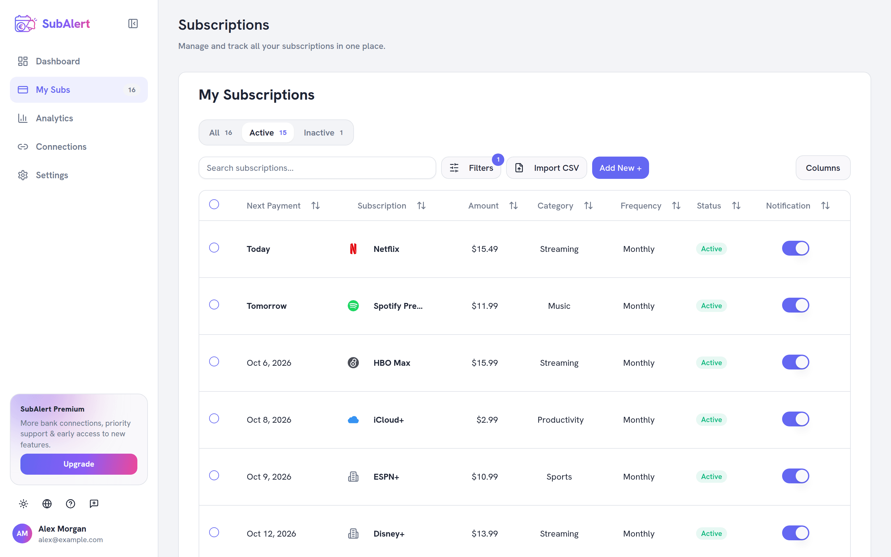 Every subscription and recurring payment in one list